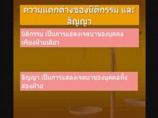 กฎหมายนิติกรรม สัญญา