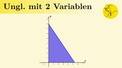 Lineare Ungleichung mit 2 Variablen einfach erklärt 📊