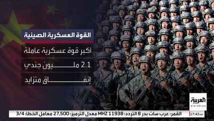 الجيش الصيني يكشف عن "الثالوث النووي".. ميزان القوة لبكين وموسكو وبيونغ يانغ