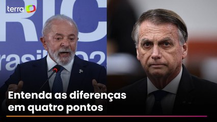 Veja quatro diferenças entre o julgamento de Lula e o de Bolsonaro