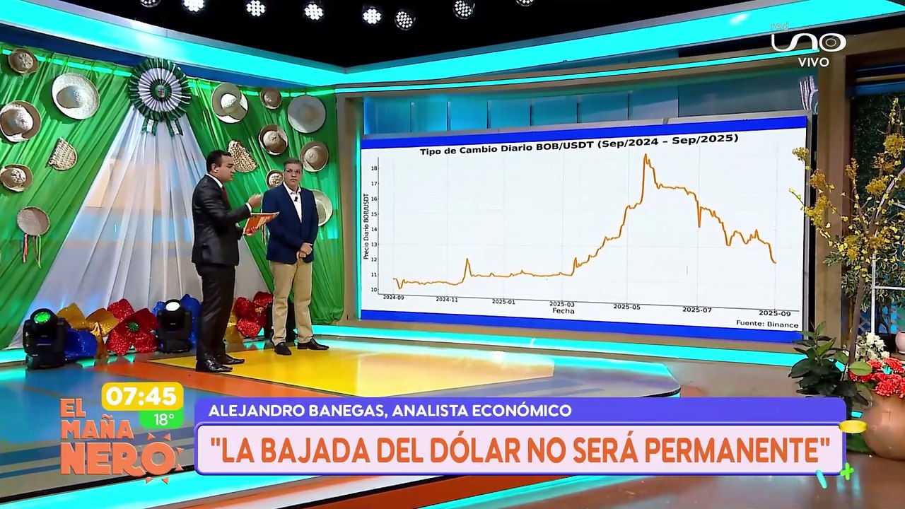 BAJA EL DOLAR