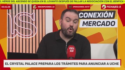 Análisis de mercado del Real Madrid