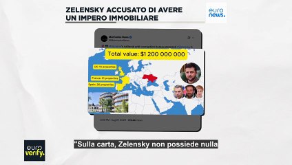 Nuove accuse false a Zelensky e a sua moglie: non possiedono un impero immobiliare