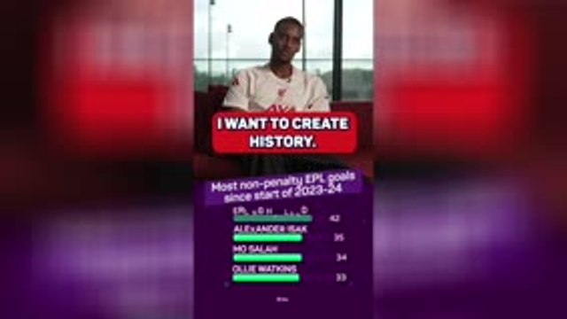Isak targeting 'trophies and history' after sensational Liverpool move
