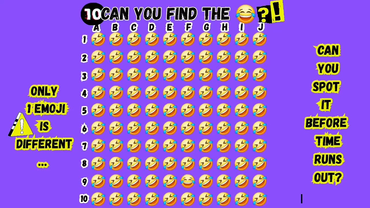 Can you find the different emoji? (P.2) 😂