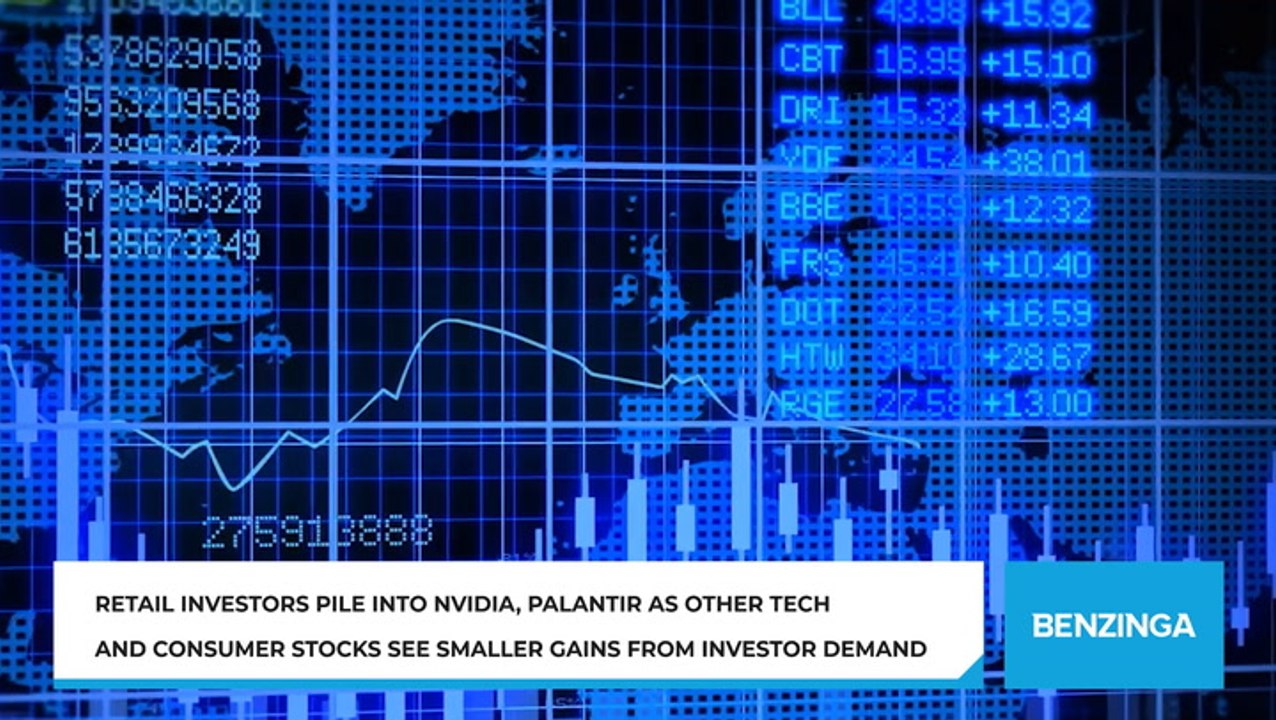 Retail Investors Pile Into Nvidia, Palantir As Other Tech And Consumer Stocks See Smaller Gains From Investor Demand