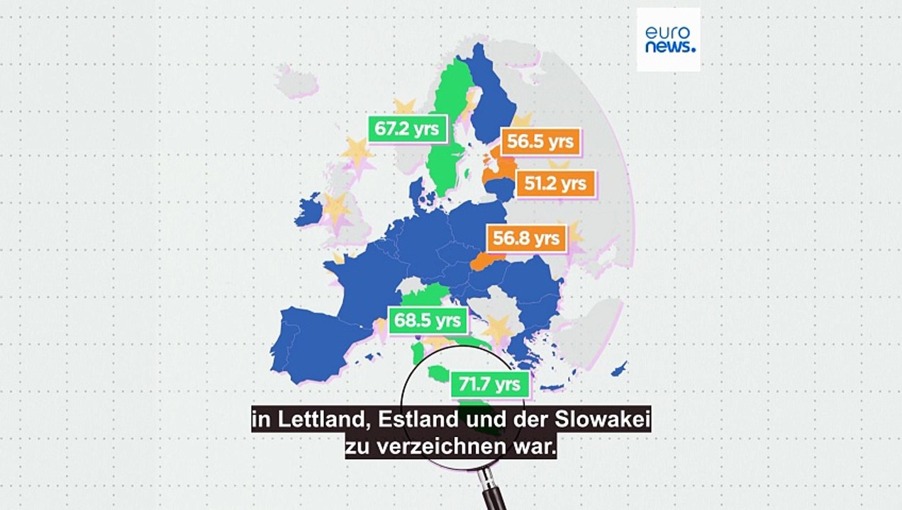 Wie viele Lebensjahre können EU-Bürger erwarten, gesund zu leben?
