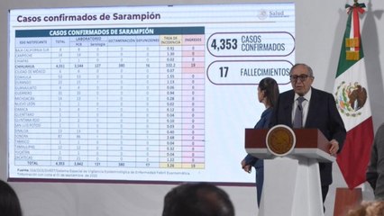 Secretaría de Salud confirma más de 4 mil casos de sarampión y 17 fallecidos en México; invitan a vacunarse de forma gratuita