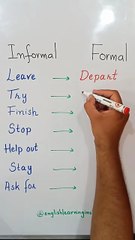 Formal vs. Informal English: Key Differences Explained (Part 3) 🎯