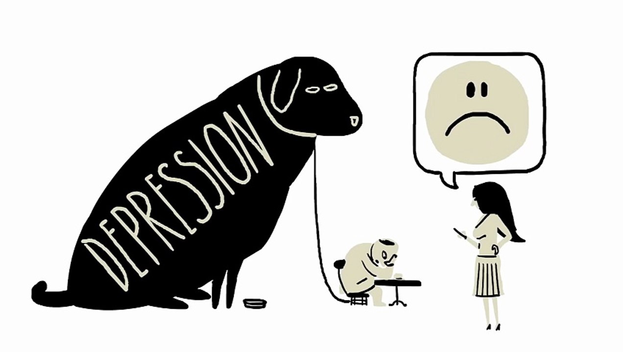 What is depression.