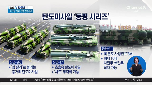 중국 전승절 80주년 열병식…70분간 지상최대 ‘군사쇼’