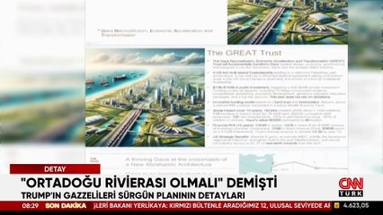 Trump'ın masasındaki Gazze planı ortaya çıktı!
