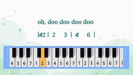 GROW, GROW, GROW: PIANIKA ❲MELODICA❳ TUTORIAL | LAGU ROHANI