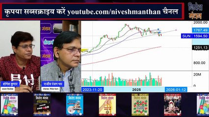 Sun Pharma Share Analysis _ क्या Sun Pharma लंबी अवधि के लिए Multibagger साबित होगा_ _ Stock Market