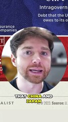 Can China Destroy the US Economy-