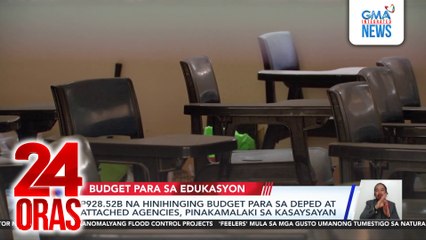 P928.52B na hinihinging budget para sa DepEd at attached agencies, pinakamalaki sa kasaysayan | 24 Oras