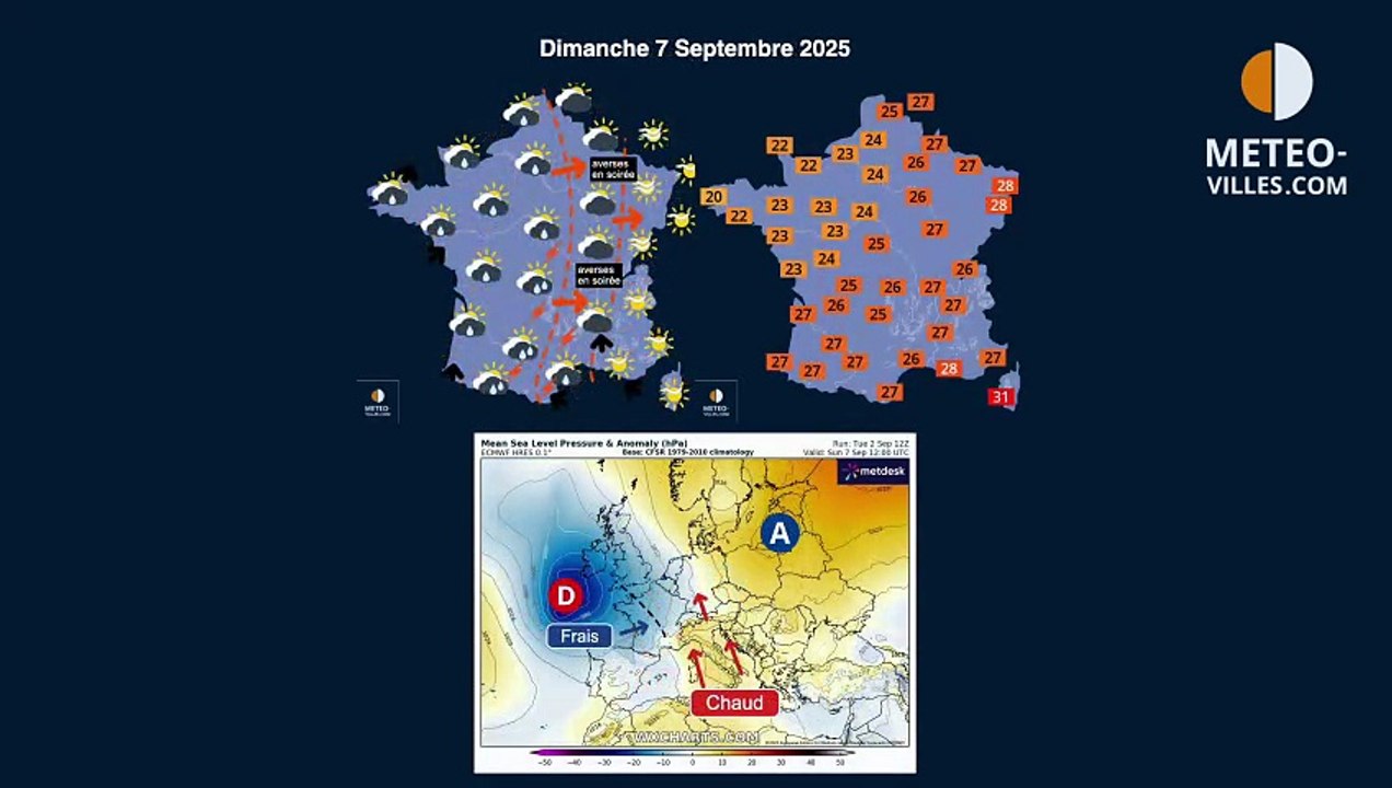 meteo-villes.com