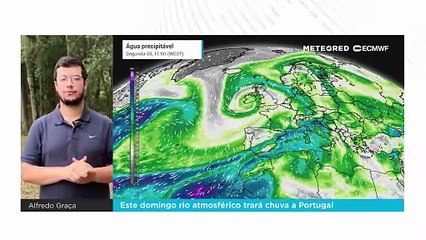 Este domingo rio atmosférico trará chuva a Portugal