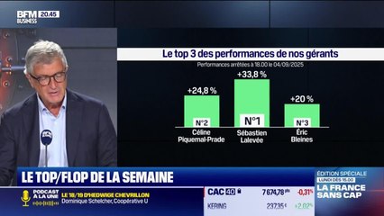 Le top 3 des gérants : Sébastien Lalevée, Céline Piquemal-Prade et Éric Bleines - 05/09
