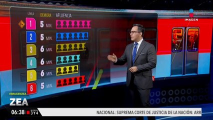 Metro y Metrobús CDMX: Así el avance de las líneas este 03 de septiembre