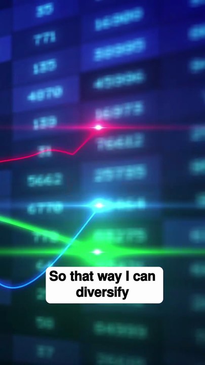 Why Bitcoin Is Crashing #shorts