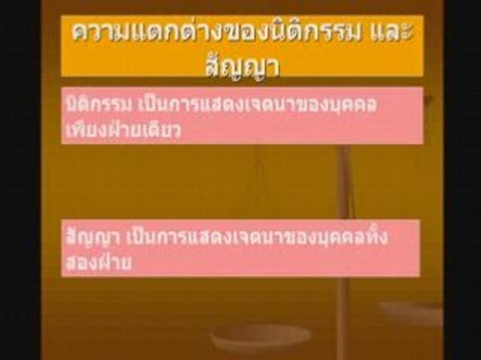 กฎหมายนิติกรรม สัญญา