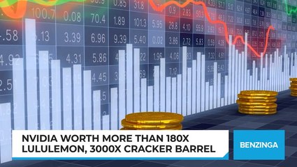 Nvidia Worth More Than 180x Lululemon, 3000x Cracker Barrel