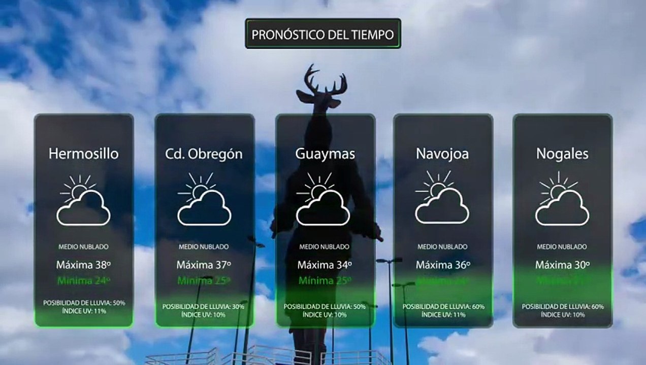 Noticiero Expreso 24/7 (1723)