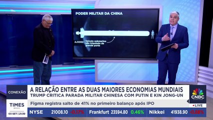 Armamento chinês impressiona Trump, que tece criticas; Farinazzo destrincha poder militar da China