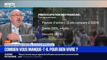 BFM éco : Combien vous manque-t-il pour bien vivre ? - 04/09
