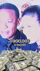 Dr Dre's Ex-Wife INSANE Spousal Support Money