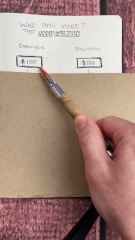 Employee vs Business Owner - Which Makes More Money -