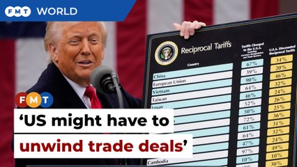 Trump says US might have to unwind trade deals with EU, others if it loses tariff case