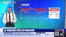 Le tableau de bord : La tendance sur les marchés - 04/09