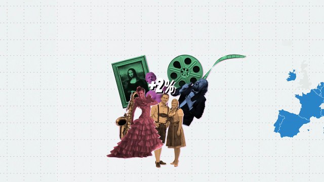 Насколько для жителей Европы важны искусство и культура?