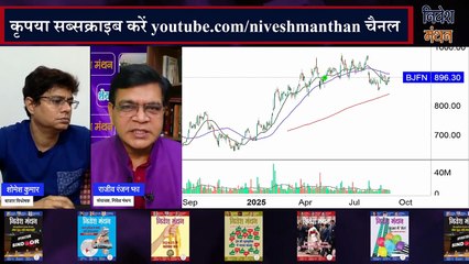 Bajaj Finance Share Price Analysis _ Safe Entry Zone_ _ क्या अब Entry का सही समय है_