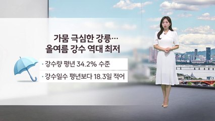 [이슈날씨] 서울 열대야 '118년만에 최다'…남부 역대 두 번째 짧은 장마 / YTN