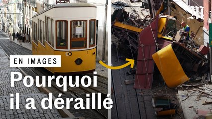 Lisbonne : que s’est-il passé lors de l’accident du funiculaire de Gloria ?