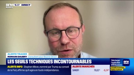 Alerte traders : les seuils techniques incontournables sur les marchés et les valeurs - 04/09