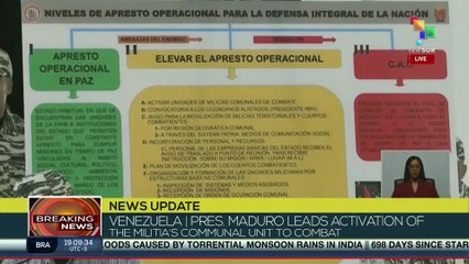Pres. Maduro | “If Venezuela were attacked in any way, the entire population goes against the aggression”