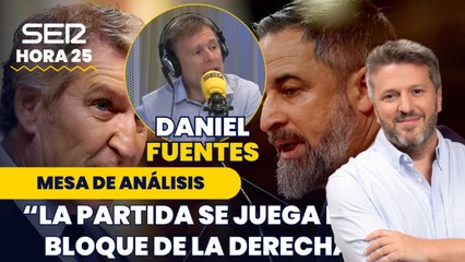 Daniel Fuentes: "La partida se está jugando dentro del bloque de la derecha"