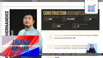 43 taga-DPWH at contractors na idinadawit sa maanomalyang flood control projects, nasa immigration lookout bulletin | Unang Balita