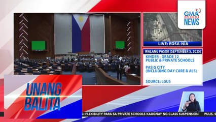 DOH – P450B kada taon ang kailangan para maipatupad nang todo ang Universal Health Care | Unang Balita