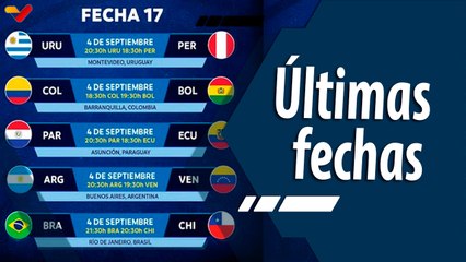 Tiempo Deportivo | Venezuela con la fe intacta en ir al mundial