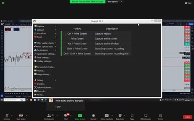 Master Advanced Market Structure with TopG Trader – Complete Course Only 3000 PKR!