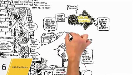 Whiteboard Animation Videos for Startups and Entrepreneurs