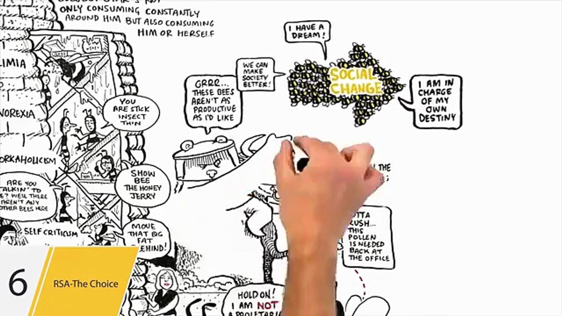 ⁣Whiteboard Animation Videos for Startups and Entrepreneurs