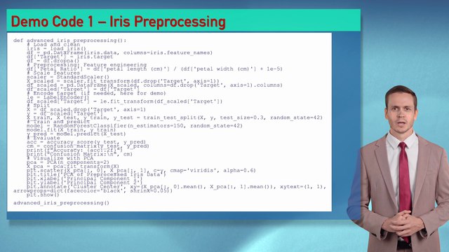 Day 47: Preprocessing Data in Scikit-learn – Beginner’s Guide for AI Coding | #DailyAIWizard