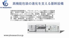 グローバル包装用真空蒸着装置のトップ会社の市場シェアおよびランキング 2025