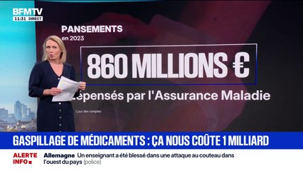 LES ÉCLAIREURS - Gaspillage de médicaments: ça nous coûte 1 milliard